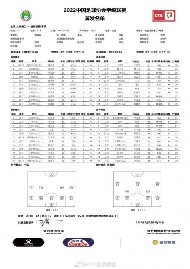 该影片由盖尔;曼库索执导，首部主演丹尼斯;奎德、乔什;加德继续回归，新加盟演员包括玛格;海根柏格、贝蒂;吉尔平等